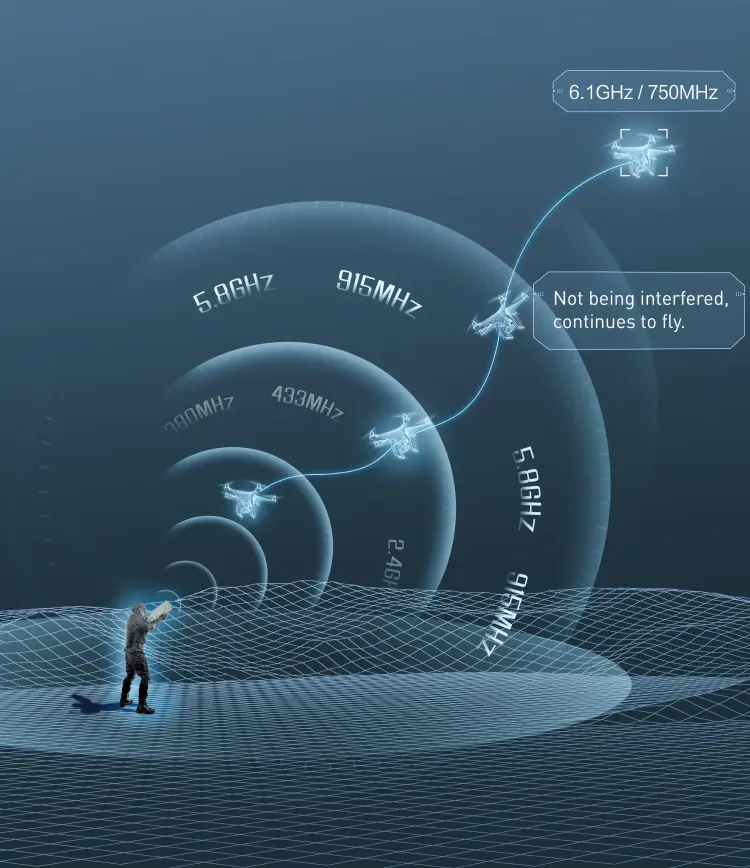 FPV-дроны избегали радиосигнальных помех после оптимизации частотного диапазона и мощности в условиях подавления сигналов