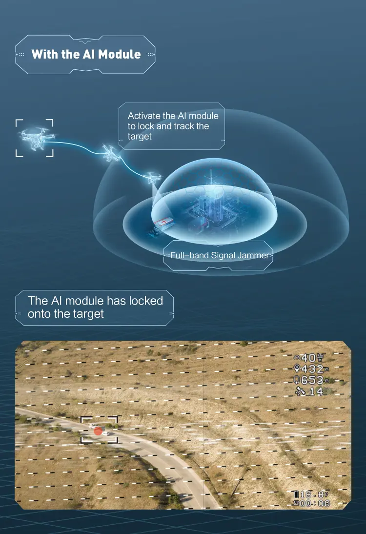 FPV drones features AI vision locking & assistance flight system not be interfered