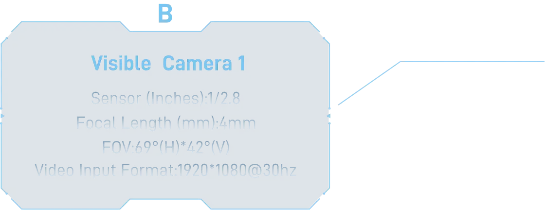 AI VisionCube Single camera and thermal camera