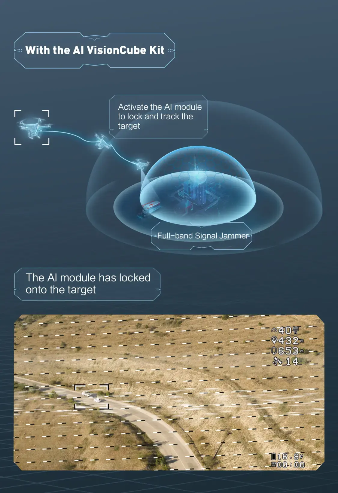 FPV drones features AI vision locking & assistance flight system not be interfered